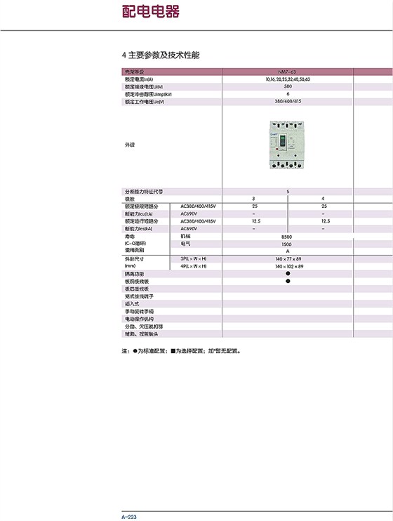 技术参数  nm7系列塑料外壳式断路器1.